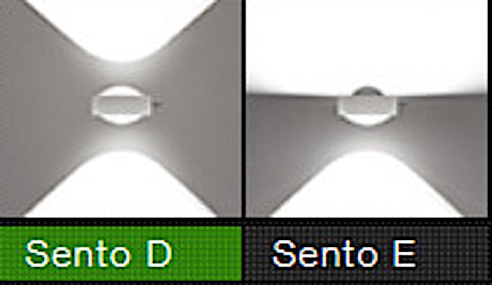 Sento Sospeso. Phantom