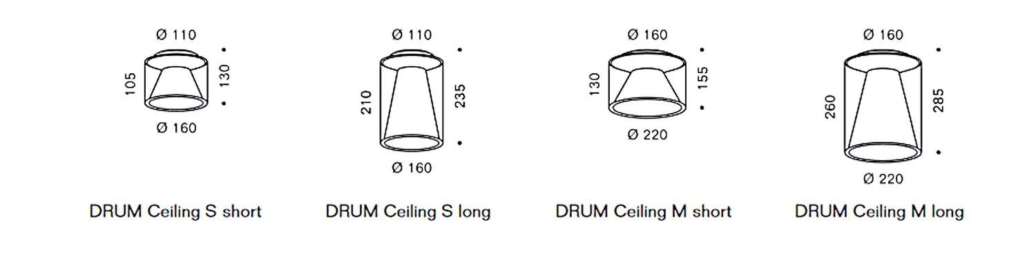Drum plafondlamp. M