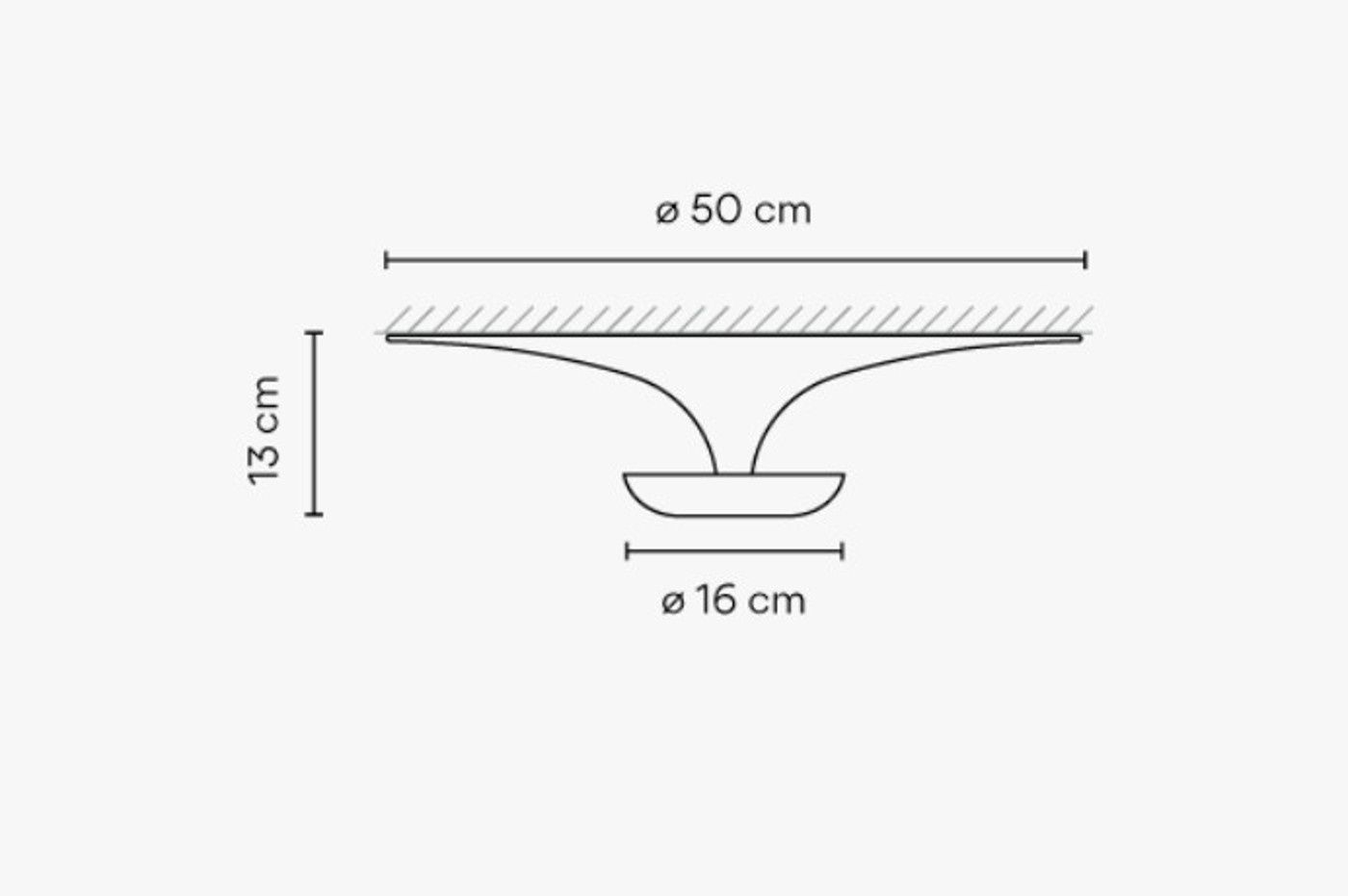 Funnel 2014 plafondlamp Led 