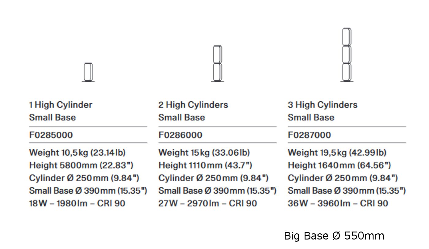 Noctambule High Cylinders vloerlamp