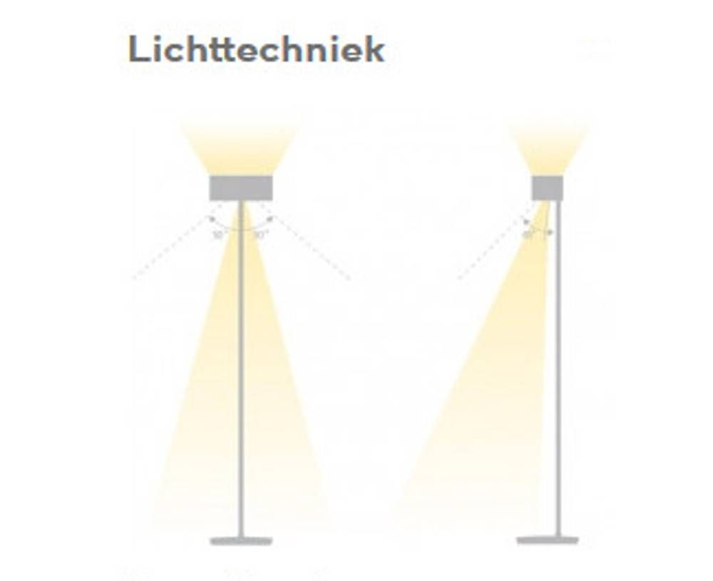 Diogenes vloerlamp