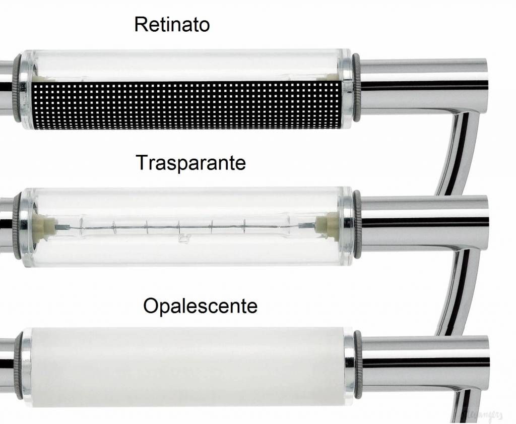 Gradi Mini Led wand/plafondlamp