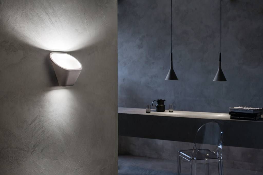 Aplomb wandlamp