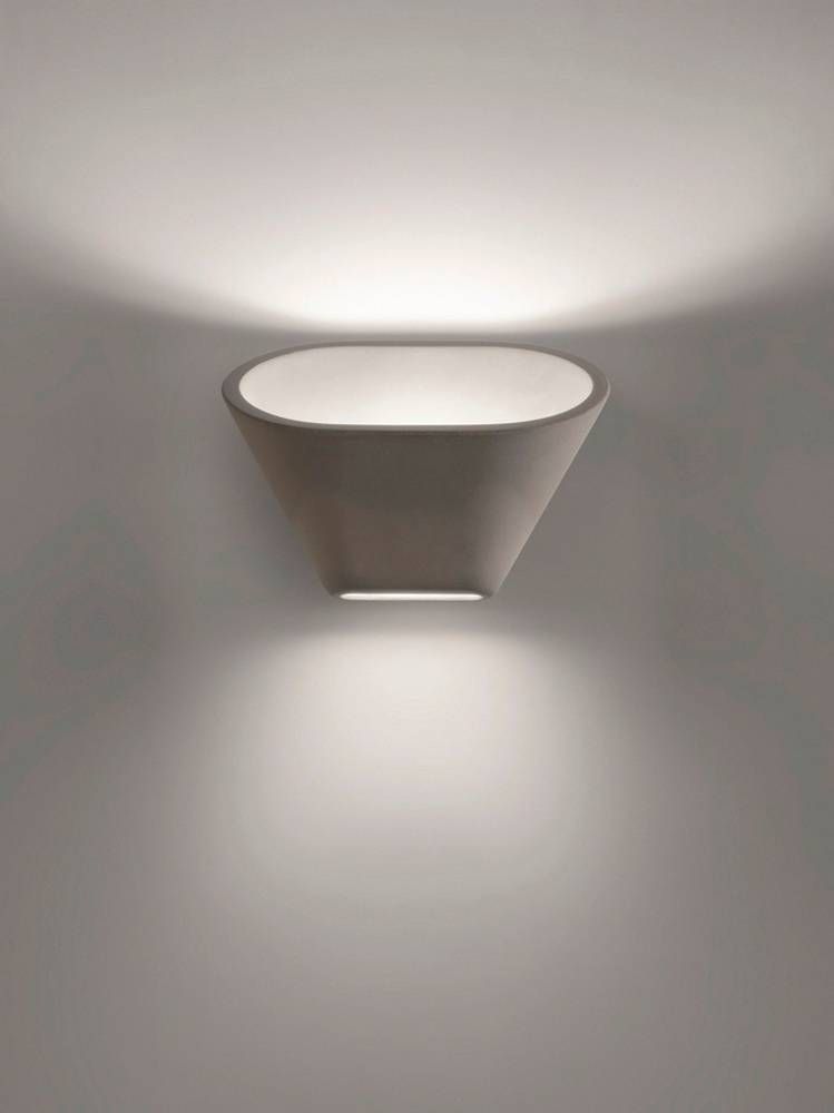 Aplomb wandlamp