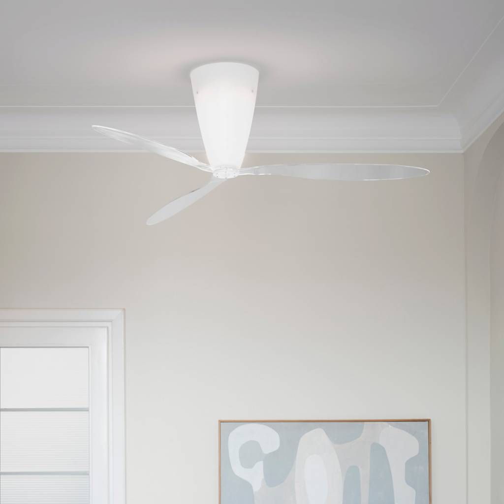 Blow ventilator plafondlamp