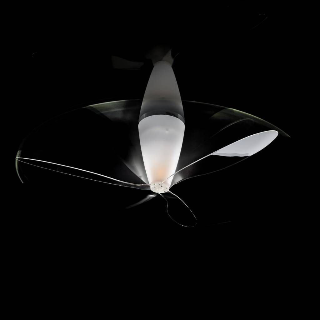 Blow ventilator plafondlamp