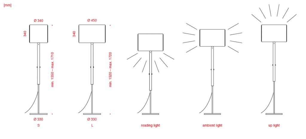 Jones S vloerlamp 