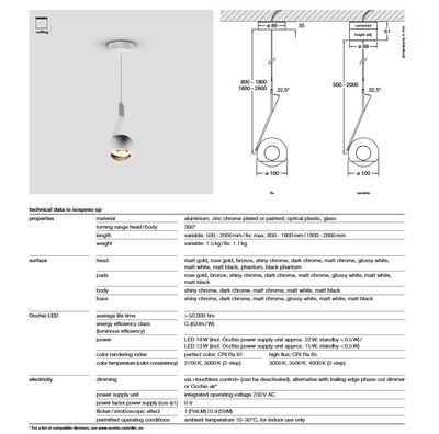 io 3d sospeso. hanglamp. Dark chroom