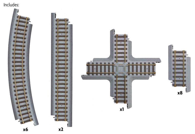 931-1362, WalthersTrainline - Power-Loc Track(TM) - HO scale