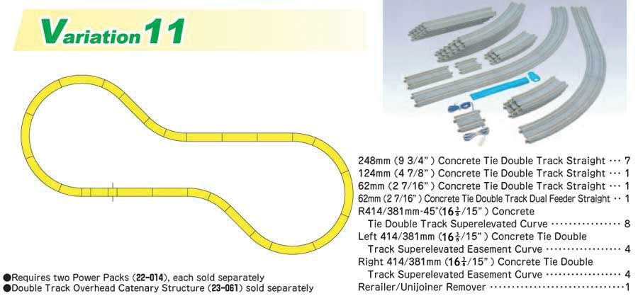 KAT20870, Kato USA - V11 Double Track Set - Unitrack - N scale