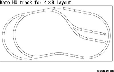 KAT3103, Kato USA - World&#39;s Greatest Hobby Track Pack - Unitrack - HO scale