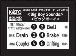 KAT222215, Kato USA - Soundbox Sound Card - A scale