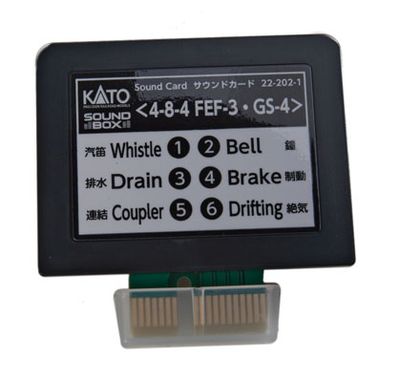KAT222021, Kato USA - Soundbox Sound Card - A scale