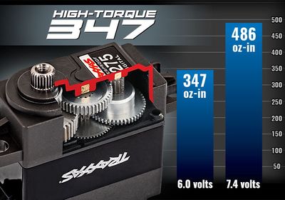 TRA2275, Traxxas Servo, digital high-torque, metal gear (ball bearing), waterproof