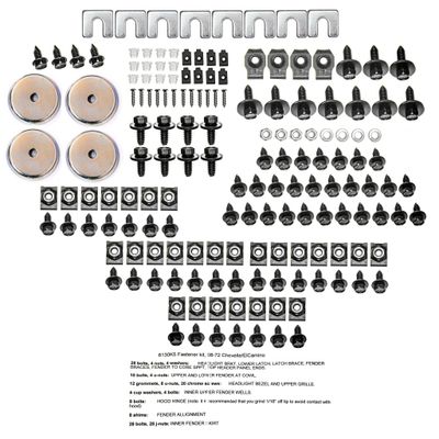 1968-72 Chevelle/1970-72 Monte Carlo Front Sheet Metal Bolt Kit