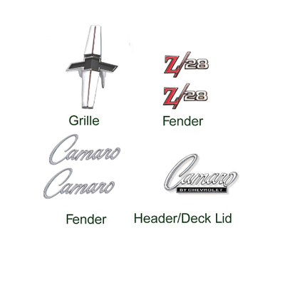 EMBLEM KITS