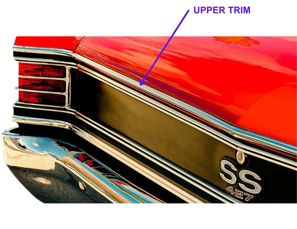 1967 Chevelle; Trunk Lid Trim Includes clips