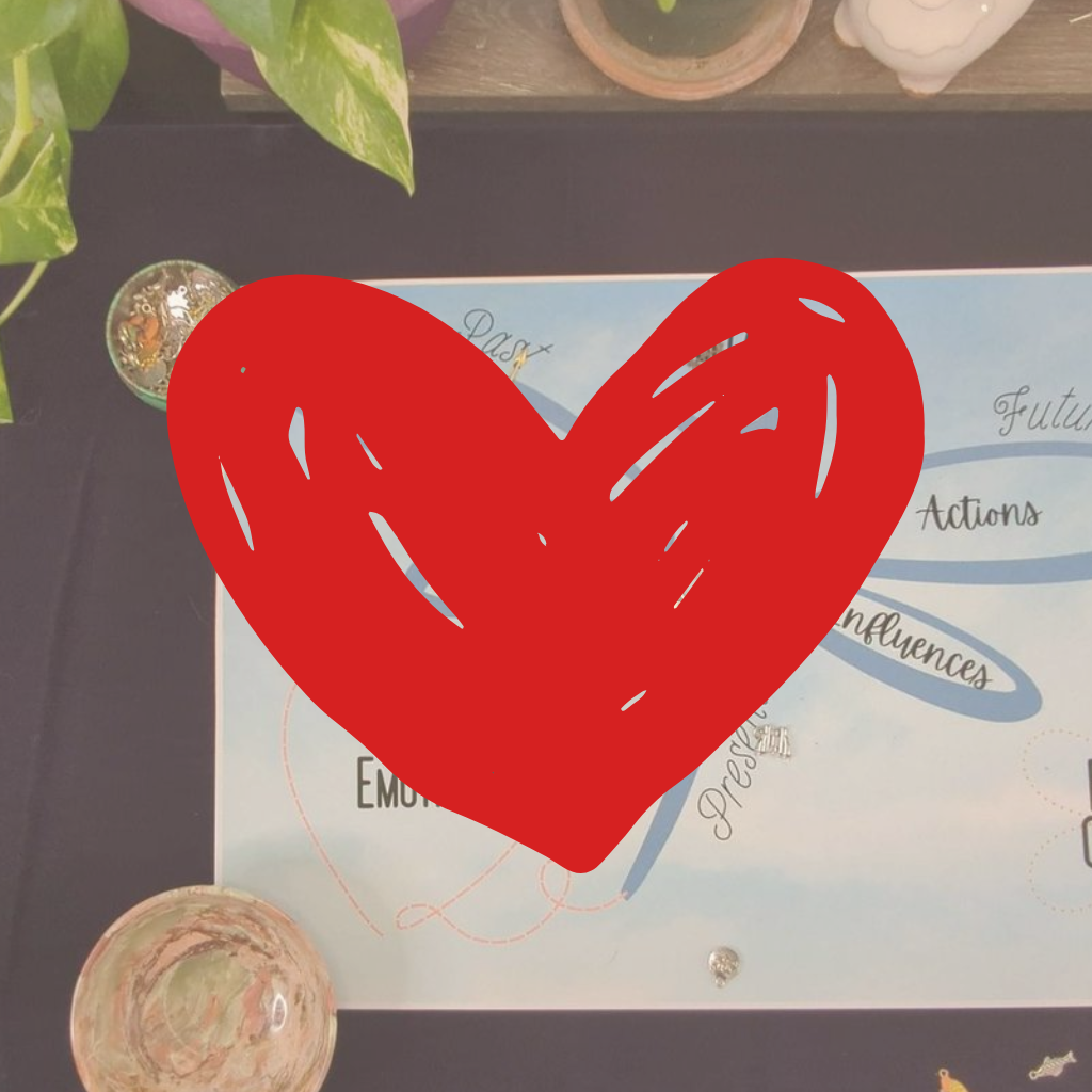 Love and Relationships Reading with Charms