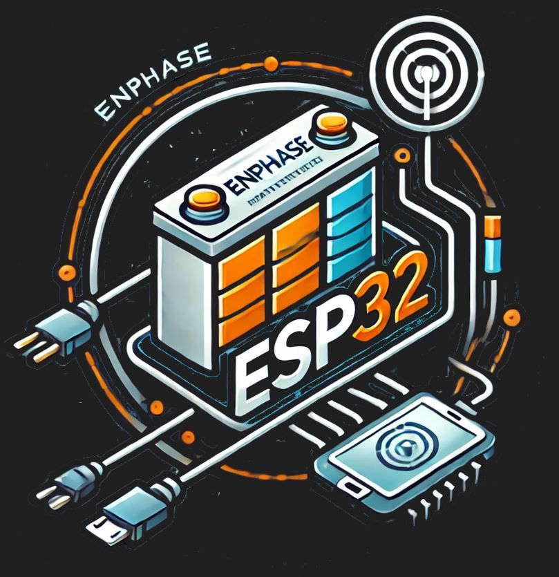 Arduino-S4848S040C Software