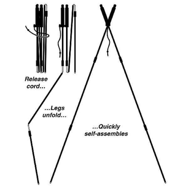 Stoney Point Safari Stix Tripod Kit