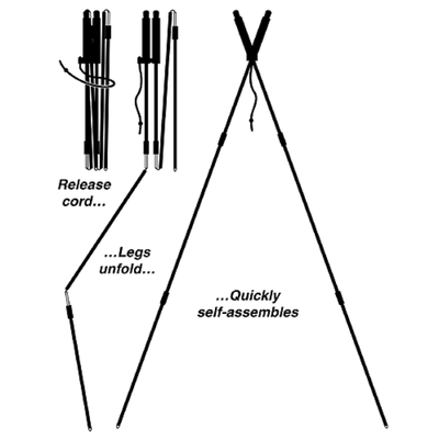 Stoney Point Safari Stix Tripod Kit