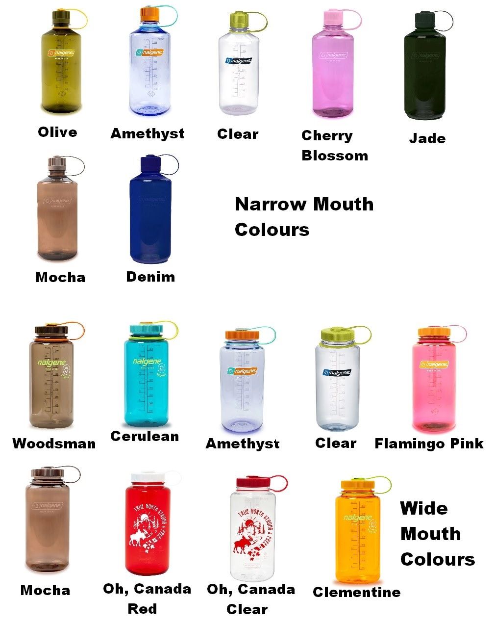 Nalgene Sustain Water Bottle 32oz / 1 L