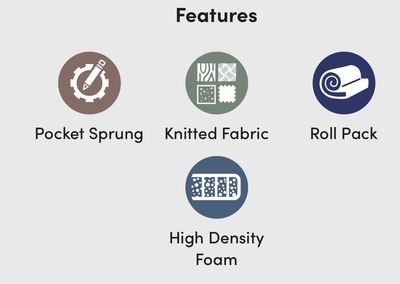 Serenity Mattress