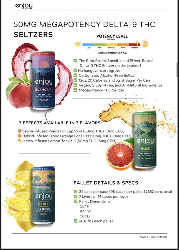 Enjoy D9 50mg Seltzers