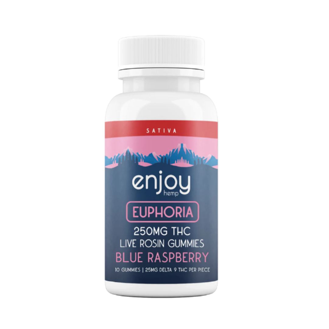 Enjoy D9 250mg 10ct Gummies
