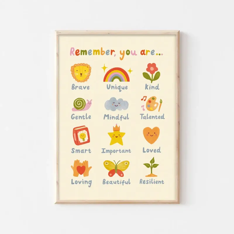 Remember You Are Wall Print A3