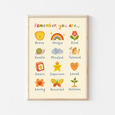 Remember You Are Wall Print A3