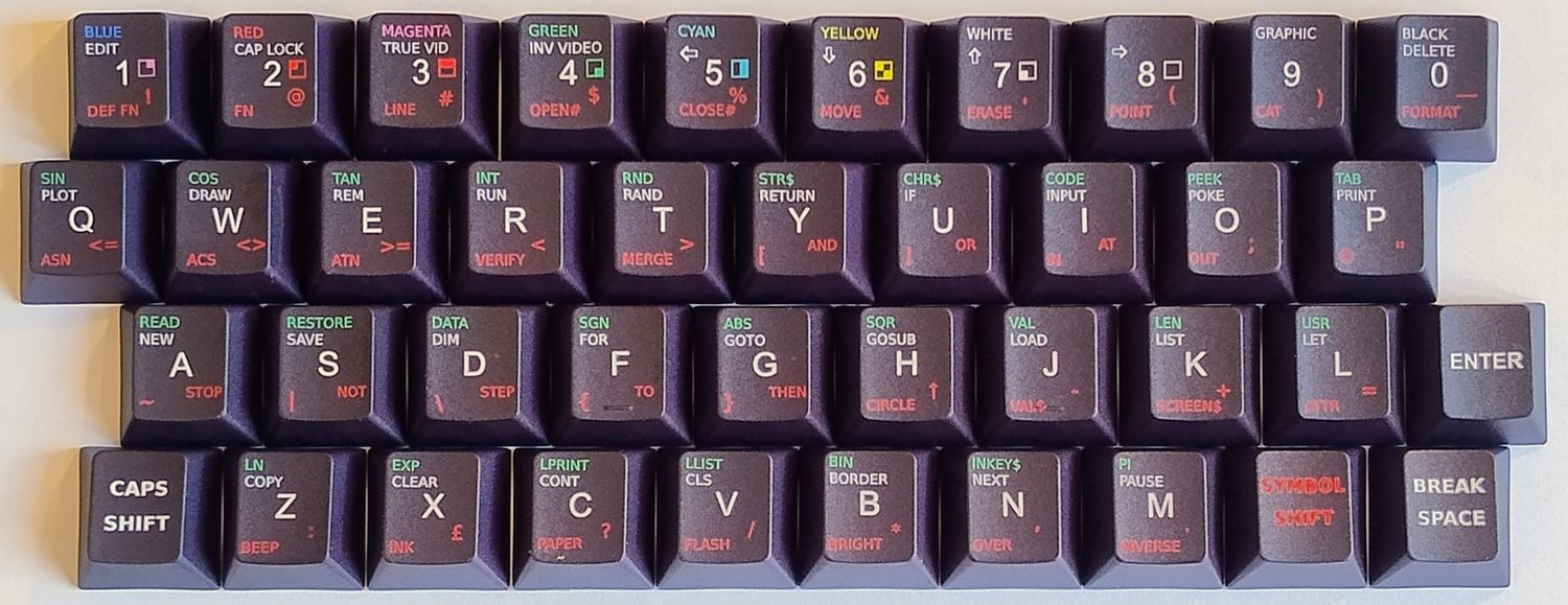 Zestaw 40 sztuk keycapsów dedykowanych do klawiatury mechanicznej ZX Spectrum.
