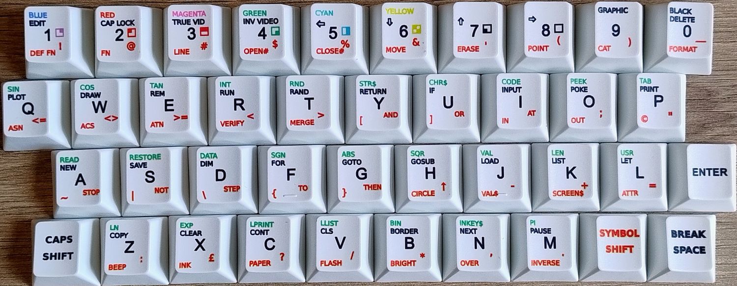 Zestaw 40 sztuk keycapsów dedykowanych do ZX Spectrum