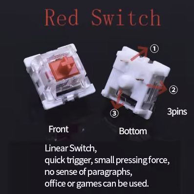 Outemu MX Red Switch for Mechanical Keyboards