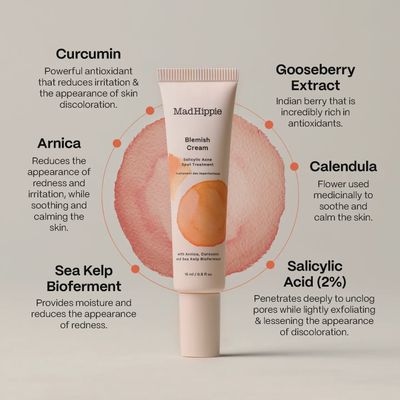 Blemish Cream- Acne Treatment for Clear Skin