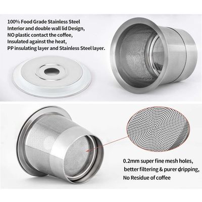 Reusable Stainless Steel K-Cup Pod