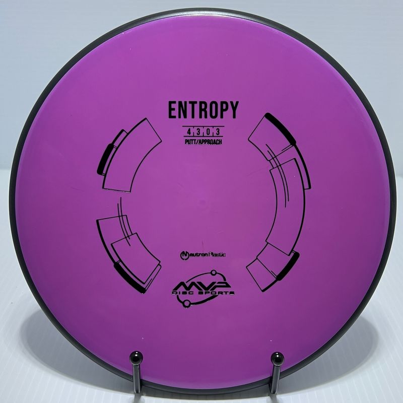 175 Neutron Entropy