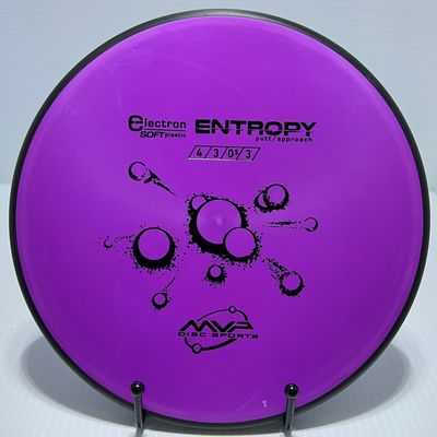 Entropy