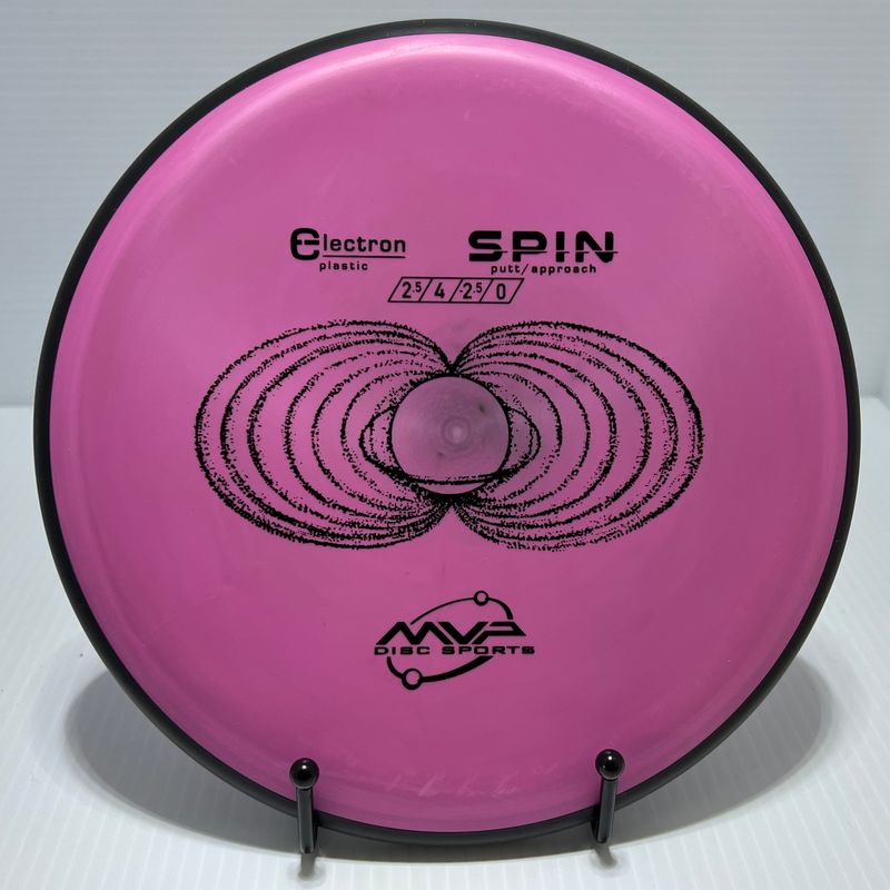 168 Electron Spin