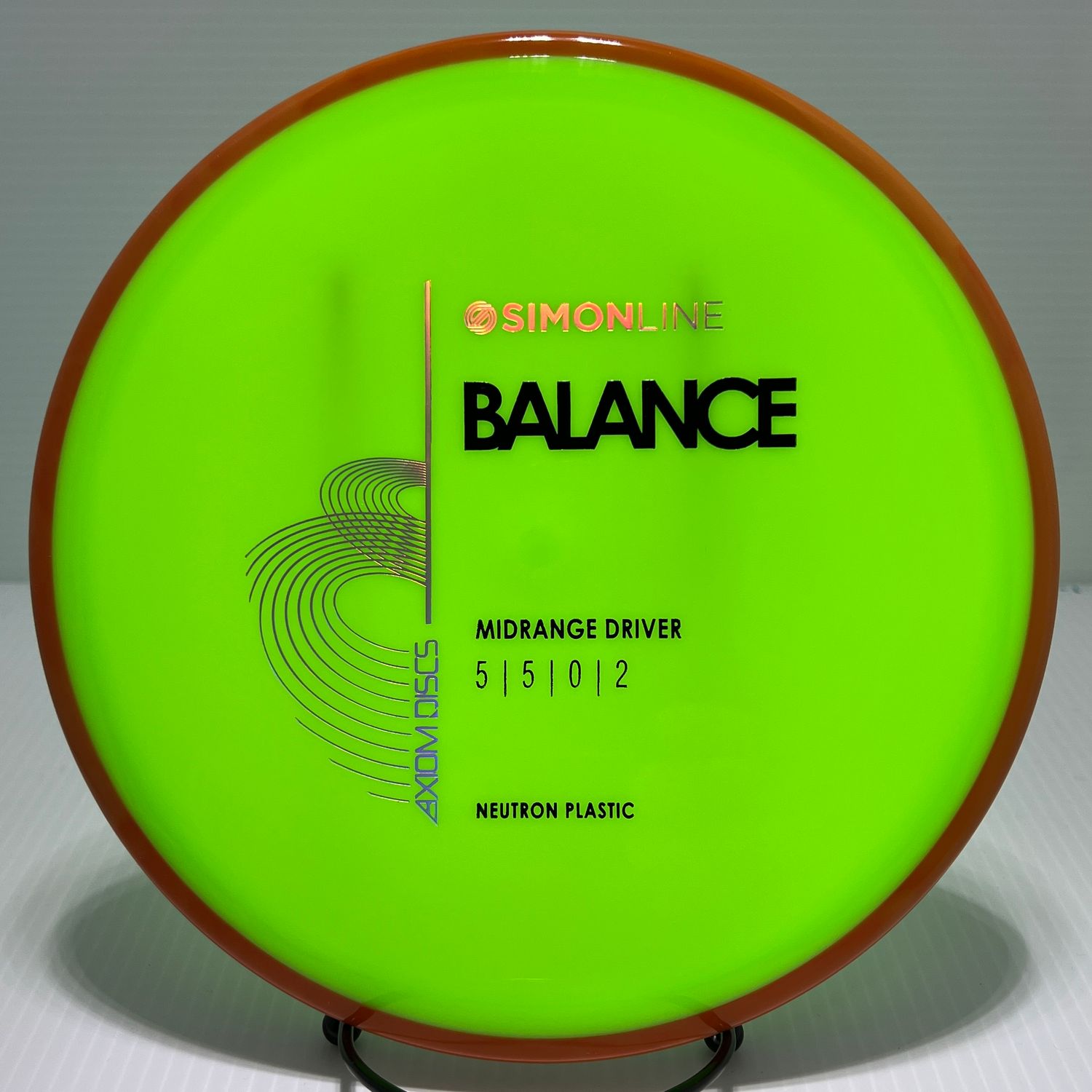 174 Neutron Balance