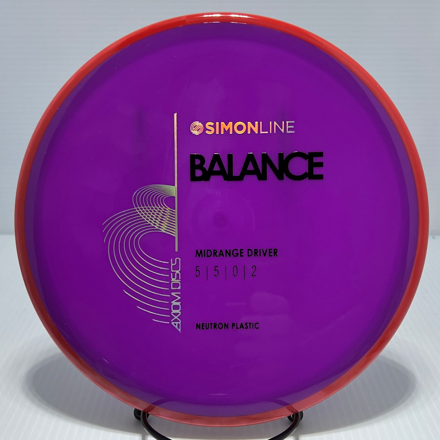 172 Neutron Balance