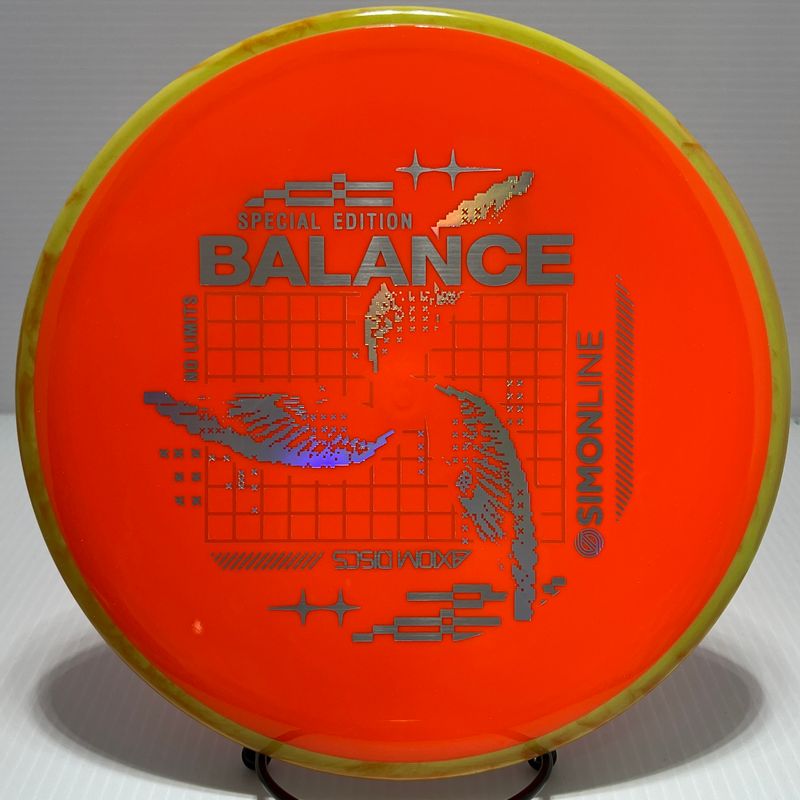 176 Neutron Balance