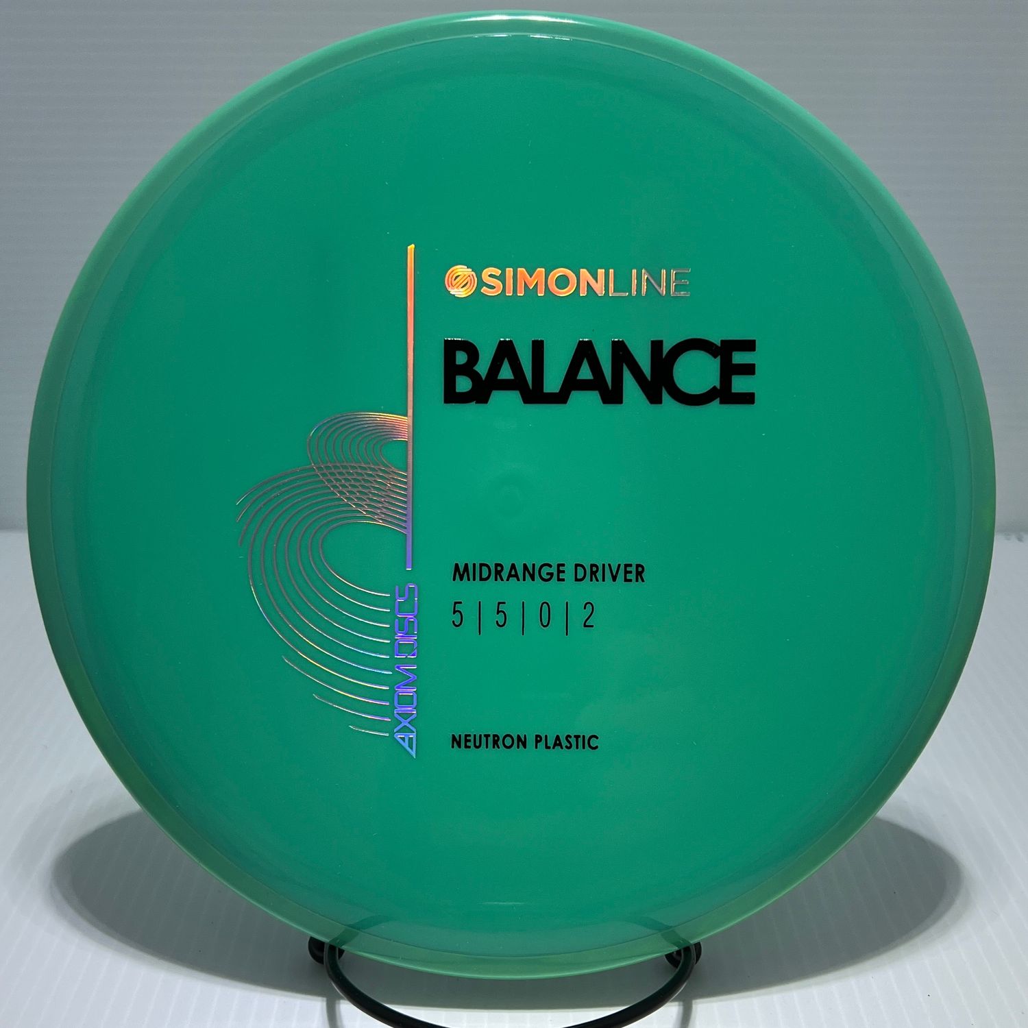 174 Neutron Balance