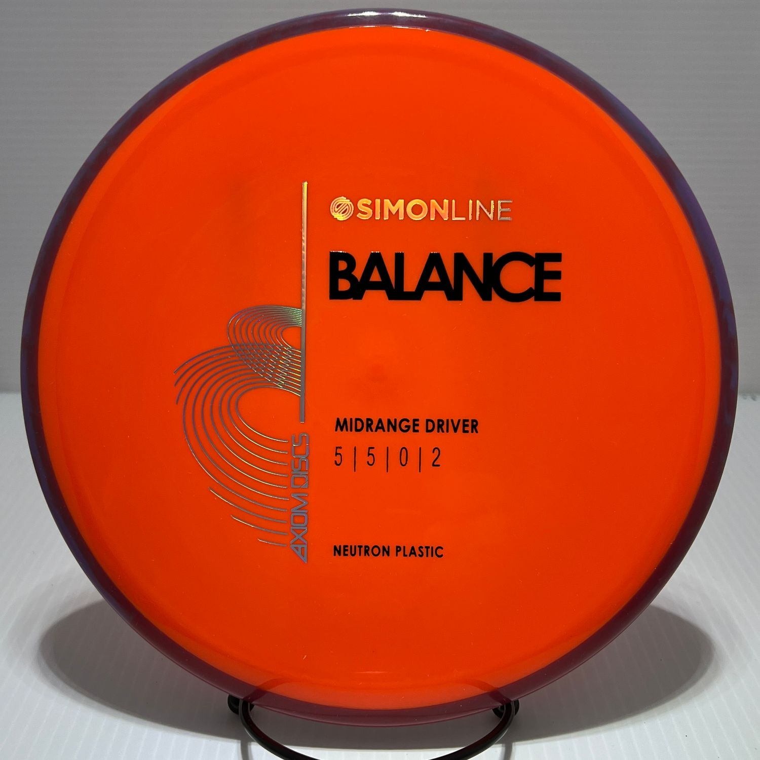 177 Neutron Balance
