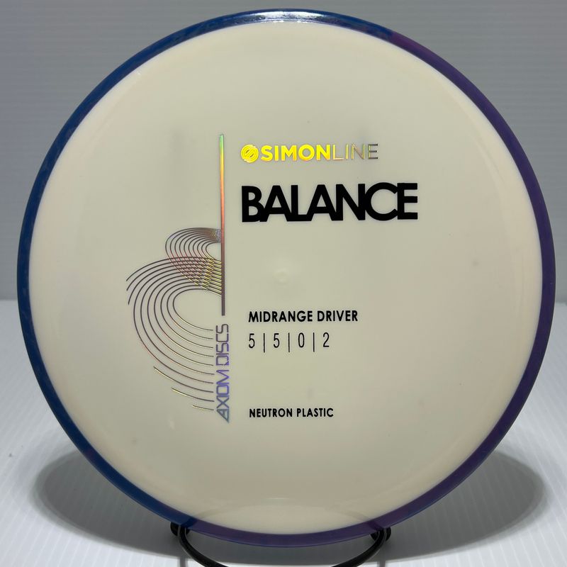 176 Neutron Balance