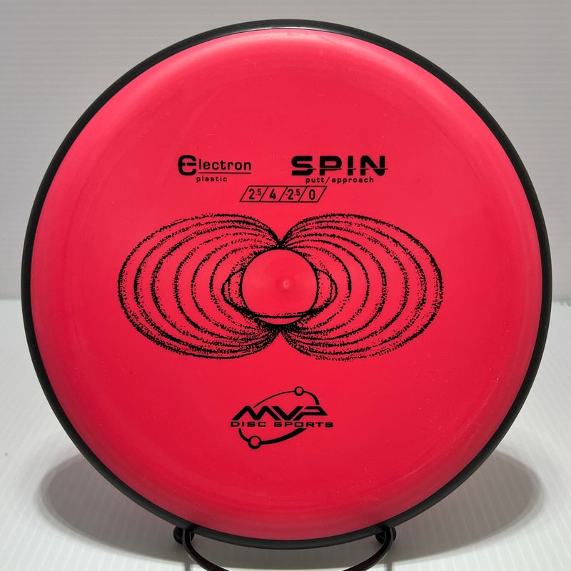 169 Electron Spin