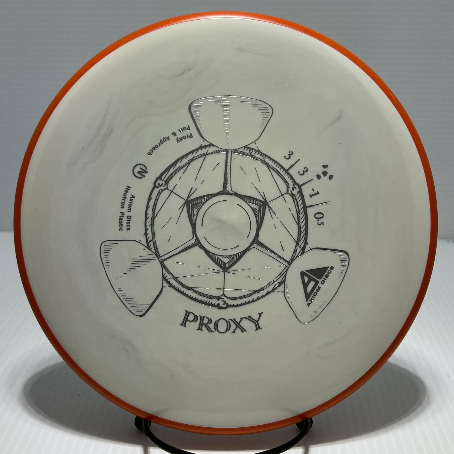 172 Neutron Proxy
