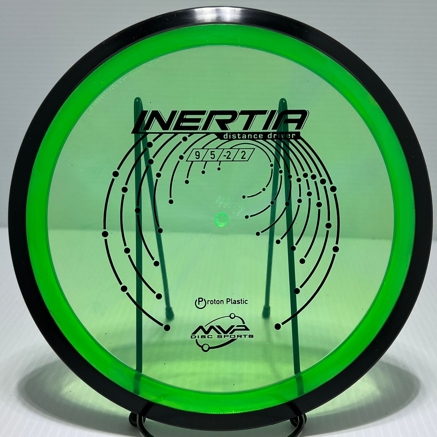 174 Proton Inertia
