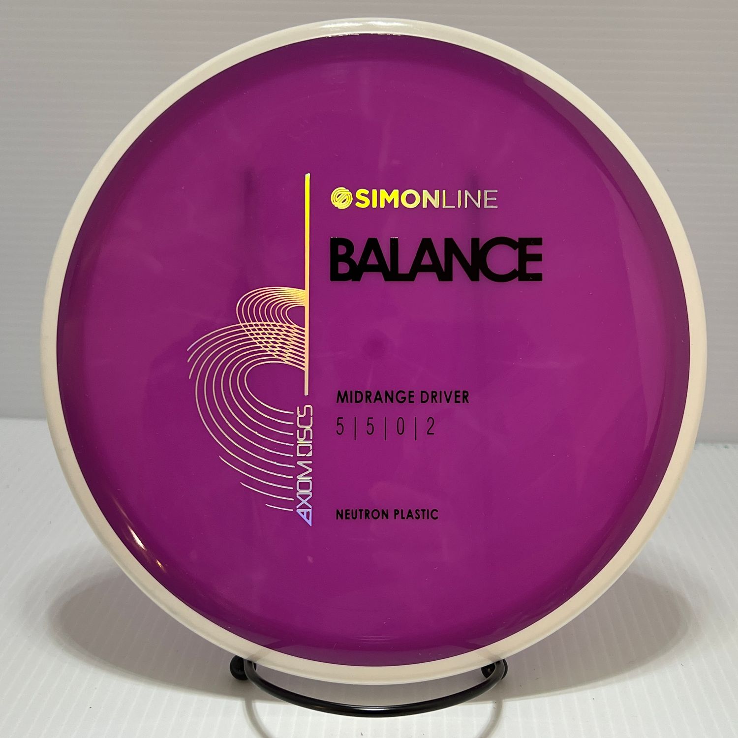 174 Neutron Balance