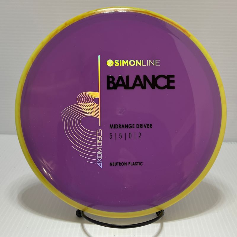 176 Neutron Balance